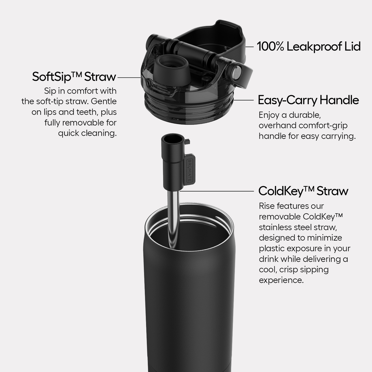 rise-35oz-c6 Rise-PDP-AltImage_2.png