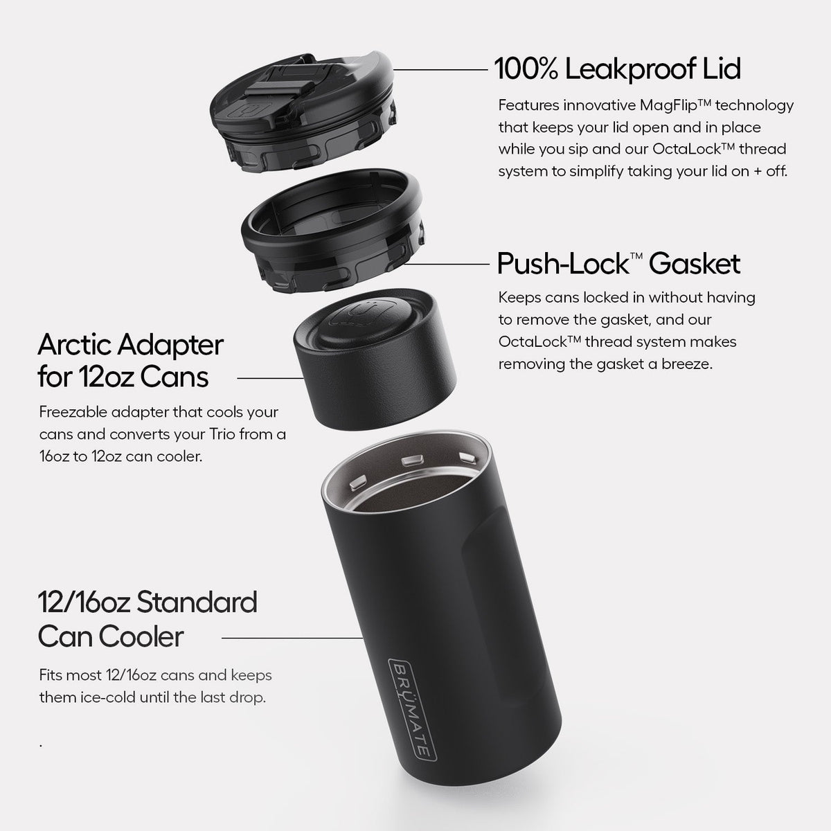 hopsulator-trio-v2-t3 Trio-v2-Alt-Image_1.jpg